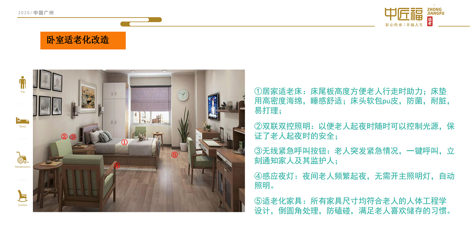 适老化改造